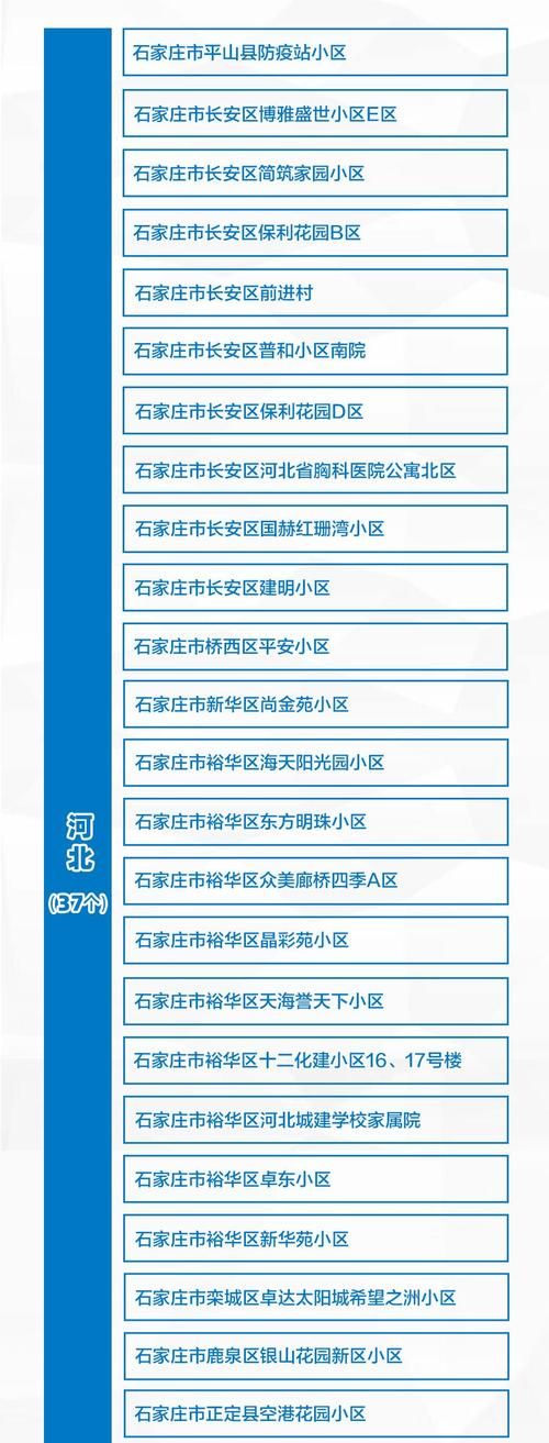 丽水市疫情风险地区划分(丽水市疫情风险地区划分最新)