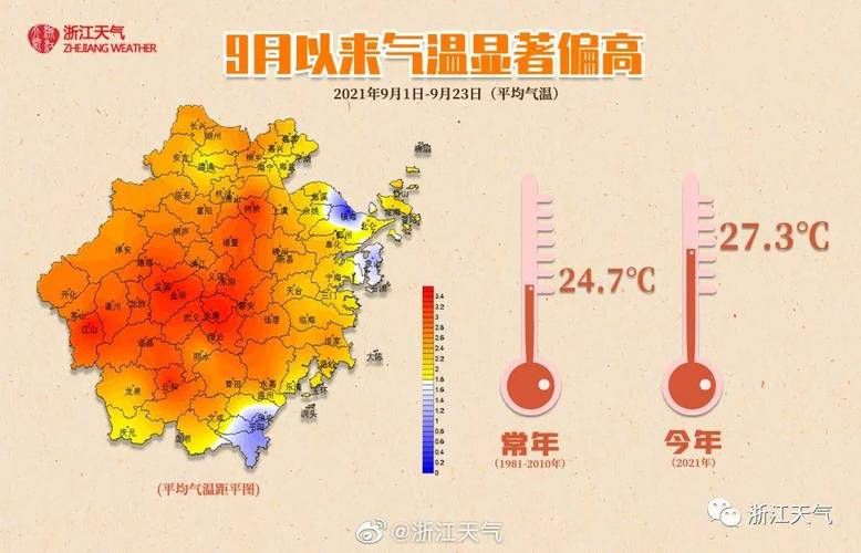 浙江温州瑞安疫情最新情报/浙江温州瑞安历史天气