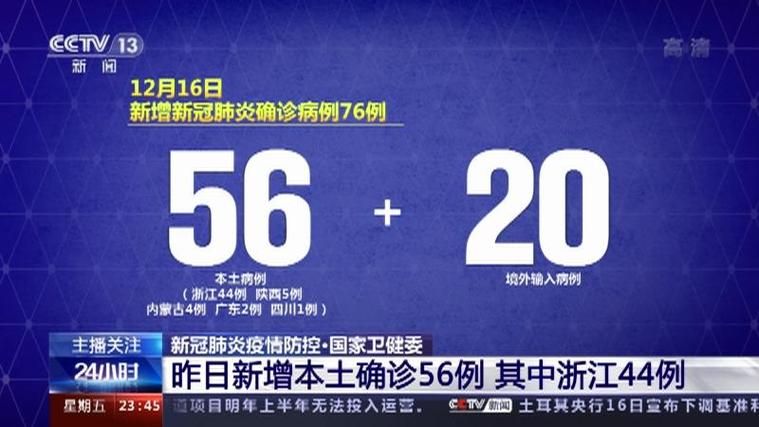 【今日疫情31省区市新增情况,31省区市新增本土确诊56例 浙江44例】