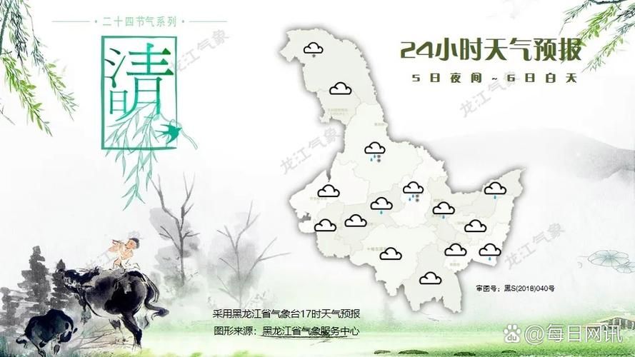  黑龙江鹤岗绥滨县最新疫情关注:黑龙江鹤岗绥滨县天气