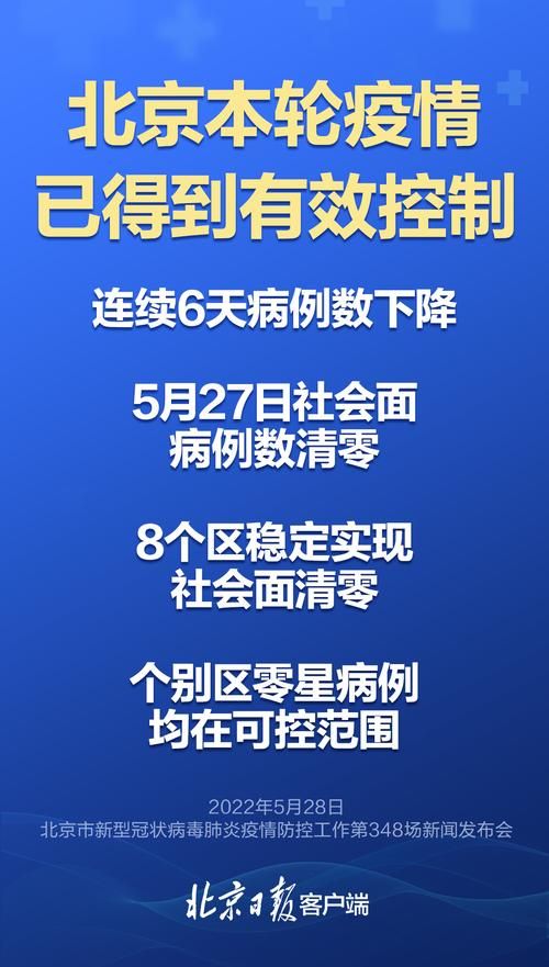 【北京平谷区疫情还在新增吗今天,北京平谷区预警解除了吗】