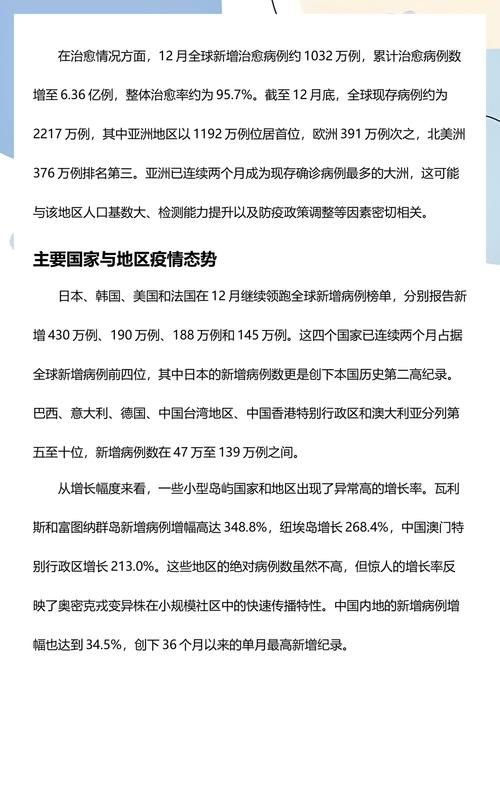 【全球疫情高峰感染高峰进度查询_全球疫情实时大数据】