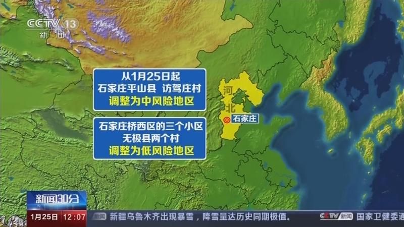 吉林省长春市二道区疫情怎么查风险地区/长春市二道区卫生局地址