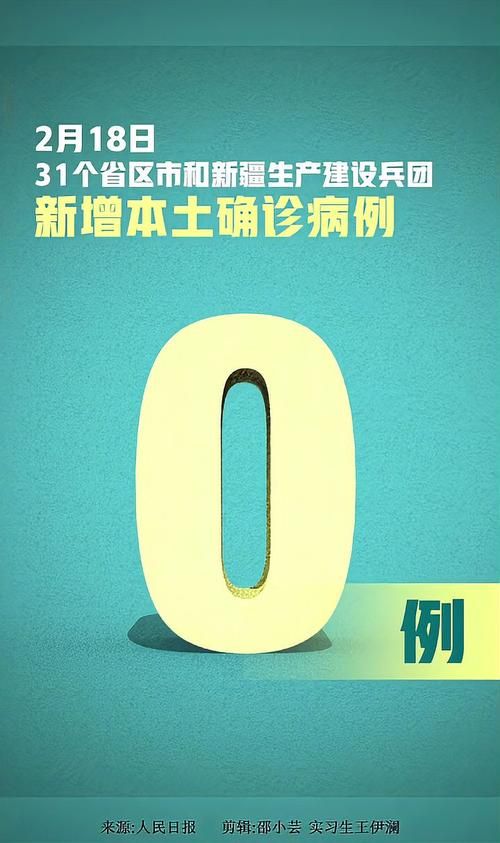 31省区市新增3例均为境外输入/31省区市增加21例本土确诊
