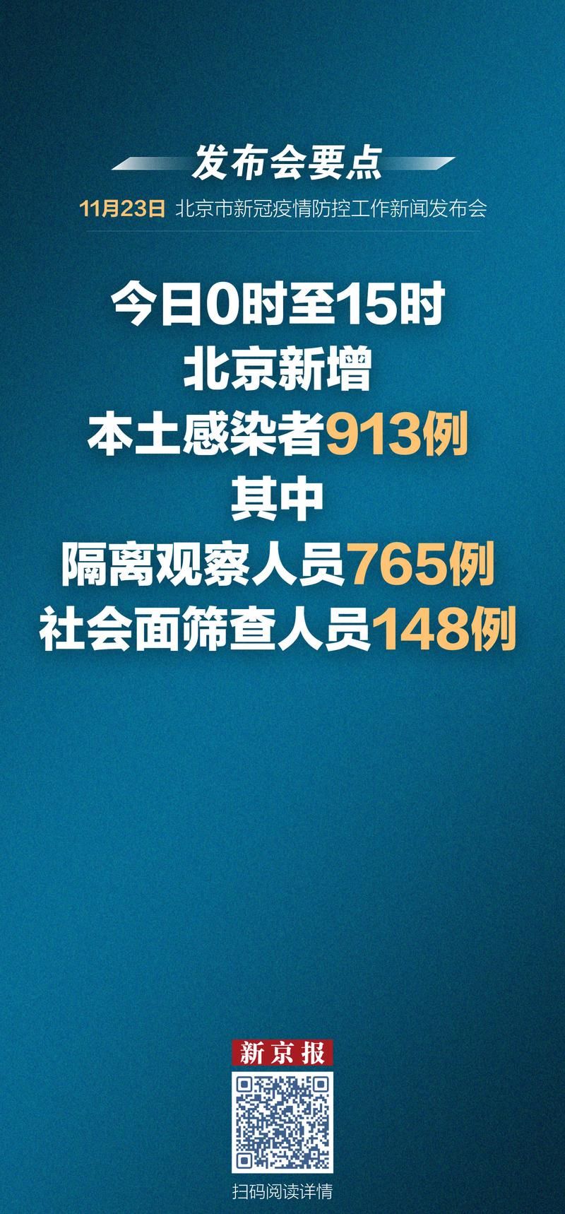 【2地今日新增8例阳性感染者_这地11天累计报告1344例感染者 农村区域是防疫重点】