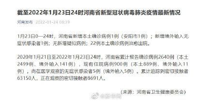 河南安阳安阳高新技术产业开发区疫情分布图最新/安阳疫情最新情况