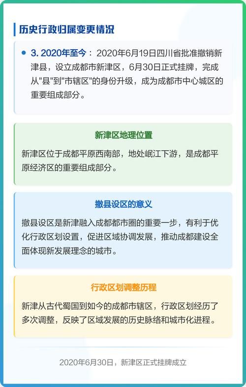 四川成都新津区地区疫情管控严不_四川成都新津各镇全图