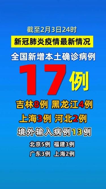 红原县近期新增4例涉6省输入病例/红原县最新四大班子负责人名单