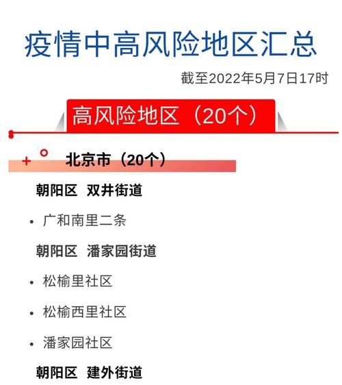 建德疫情怎么查风险地区/建德轻度污染要戴口罩吗
