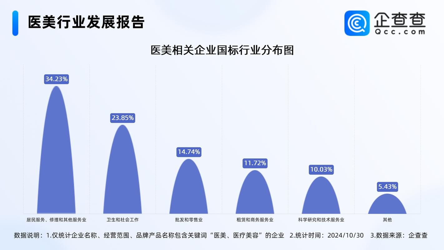 四川成都锦江区新增2例死亡病例，从涉9省抵山东烟台(成都锦江区拟放宽烟草零售许可证办理距离限制)