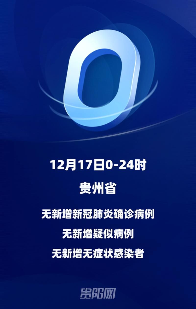 贵州省铜仁市江口县疫情最新消疫情况(贵州铜仁江口县天气预报下载)