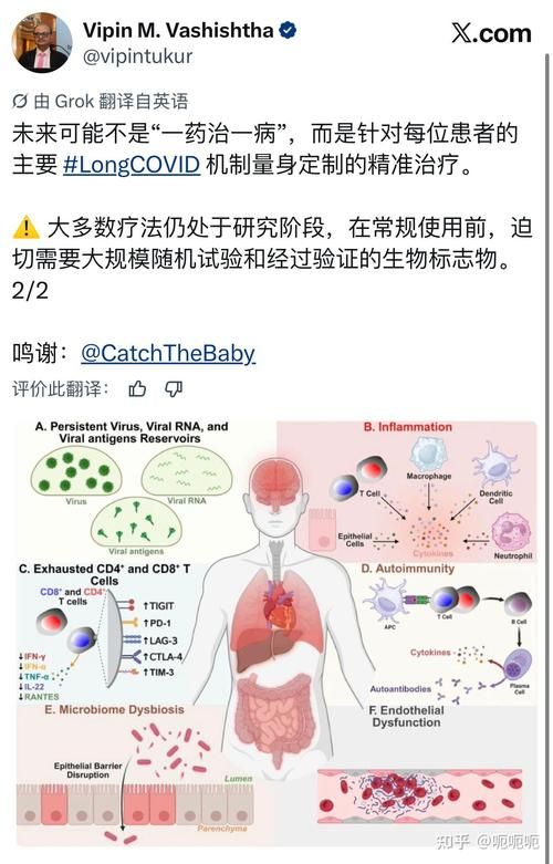 【1地新增阳性感染者8例_多地流感病毒检测阳性率下降】