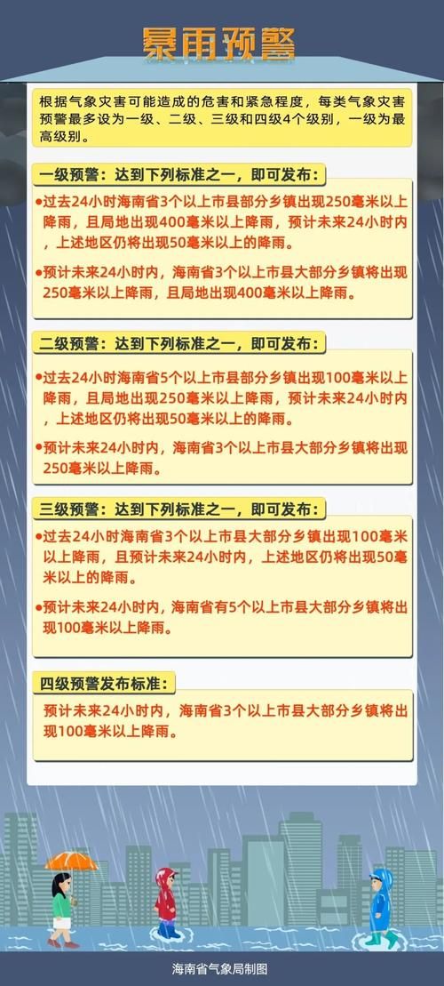 31省市疫情存反弹风险(10余省市迎强风暴雨)