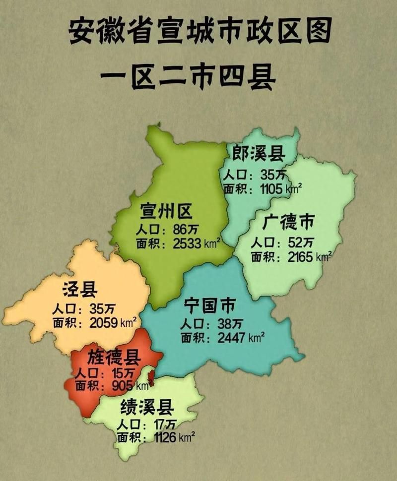 【31省份新增境外输入10例安徽省宣城市宁国市29例,安徽省宣城市宁国市地图】