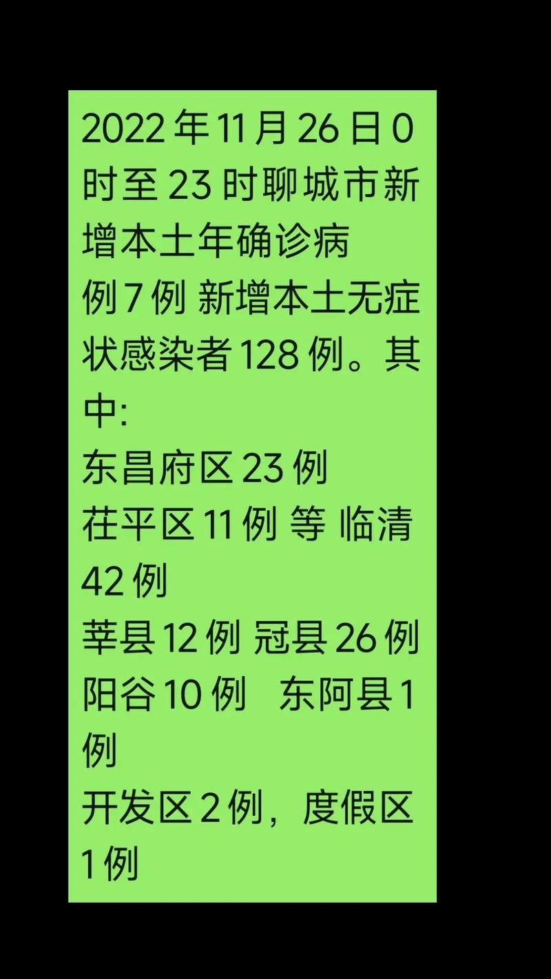 最新疫情临床山东聊城冠县/最新山东聊城冠县新闻