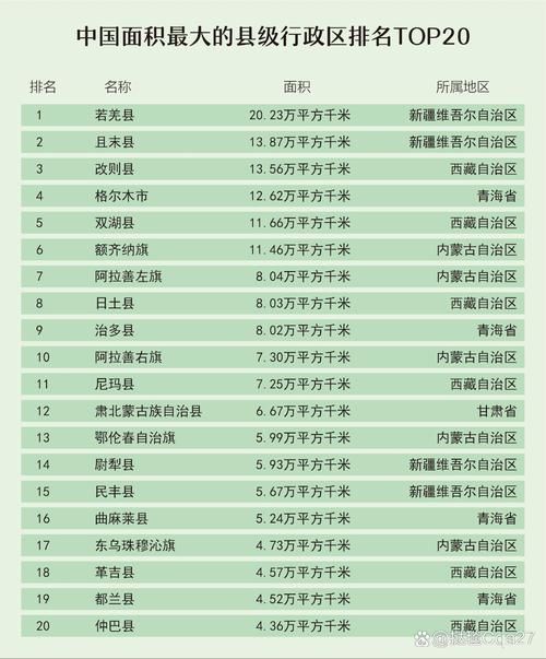  省直辖县级行政区划什么时候可以管控区:省直辖县级行政单位
