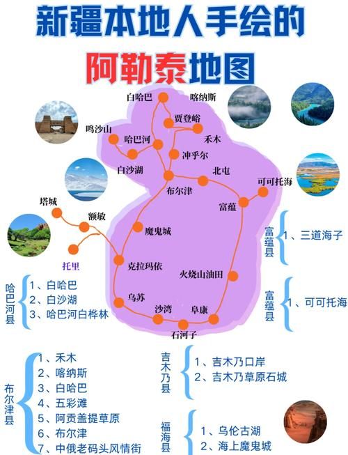 阿勒泰疫情地区分布:阿勒泰疫情地区分布图