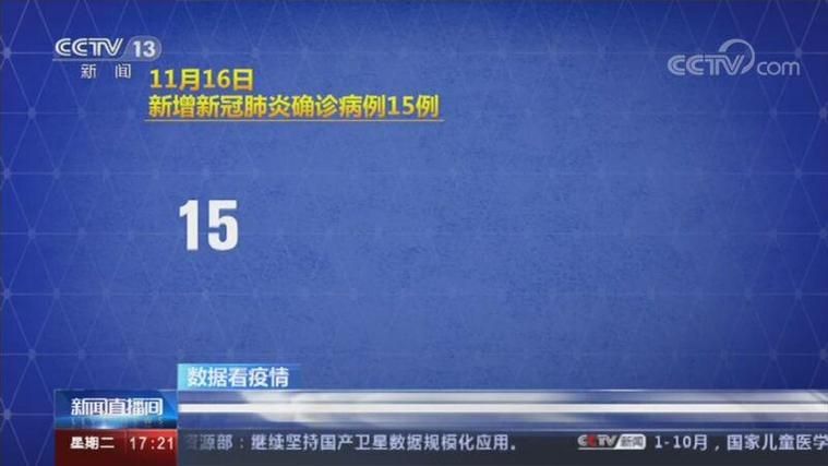 重庆市长寿区昨日新增11例涉3省输入病例:长寿区余勇重庆任命后重点任务
