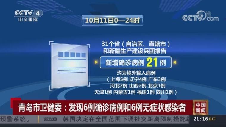 全球增21例境外输入_全球仅4例的病