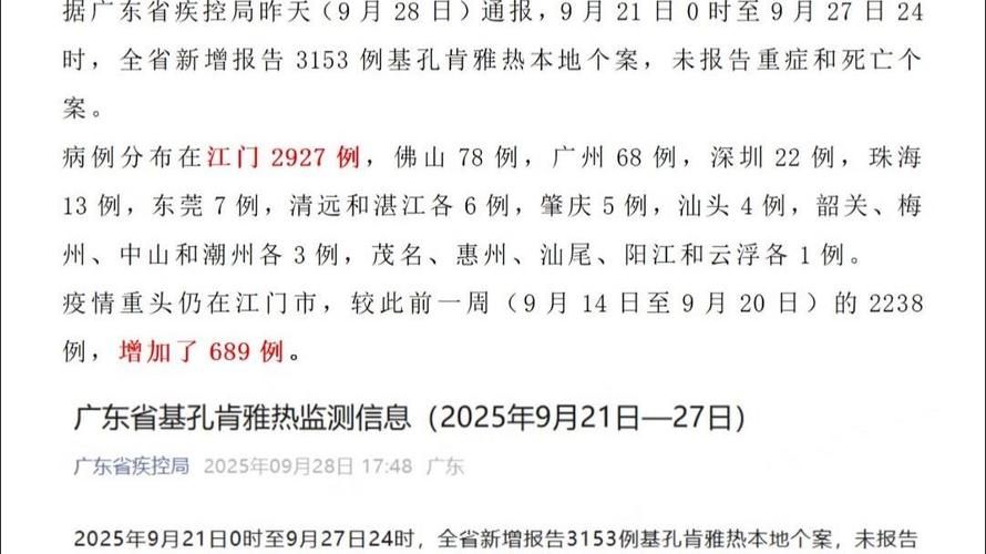1地增17例重症_广东增1例本