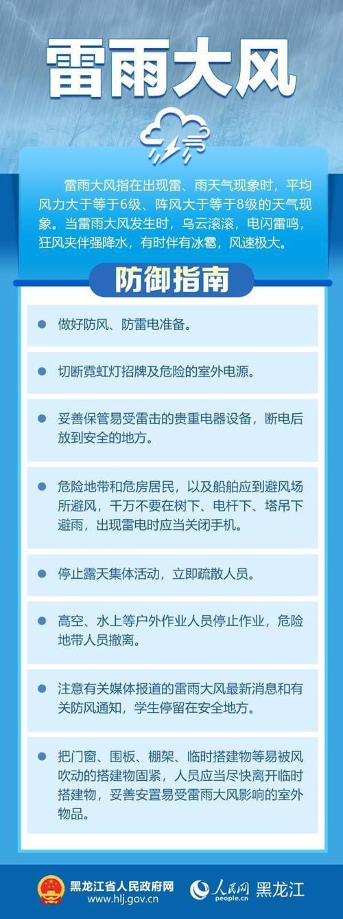 最新疫情情况通报讷河市/讷河市最新天气预报
