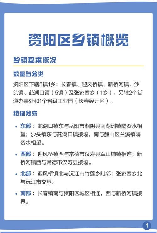 【资阳区几个地区有疫情发生,资阳区有多少个乡镇】