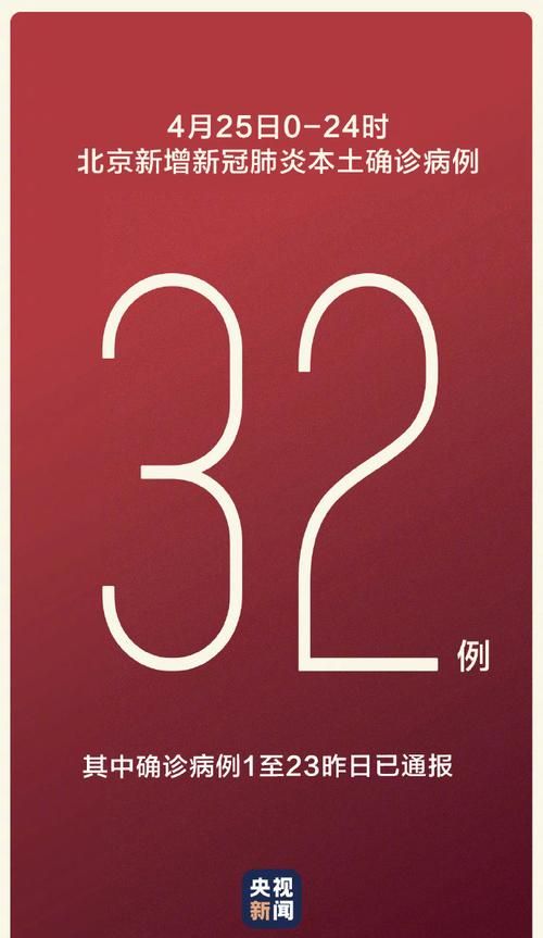 昨日疫情最新通报北区_昨日疫情最新通报北区疫情