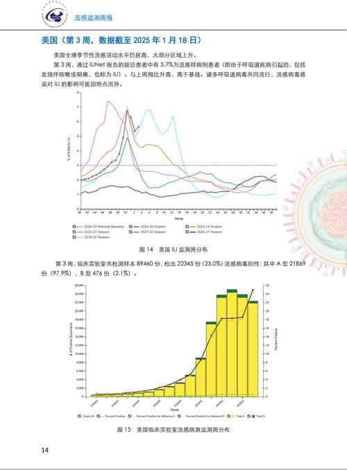  近4天临海市疫情最新:临海流感疫情最新消息
