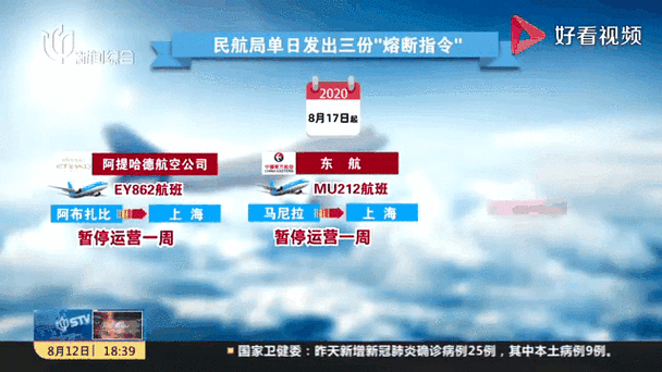 全国新增9例确诊其中本土15例/全国新增9例确诊其中本土15例病例