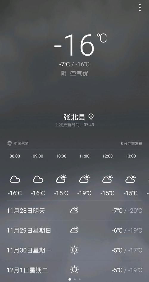  湖北省荆门市最新疫情:湖北省荆门市最新天气预报