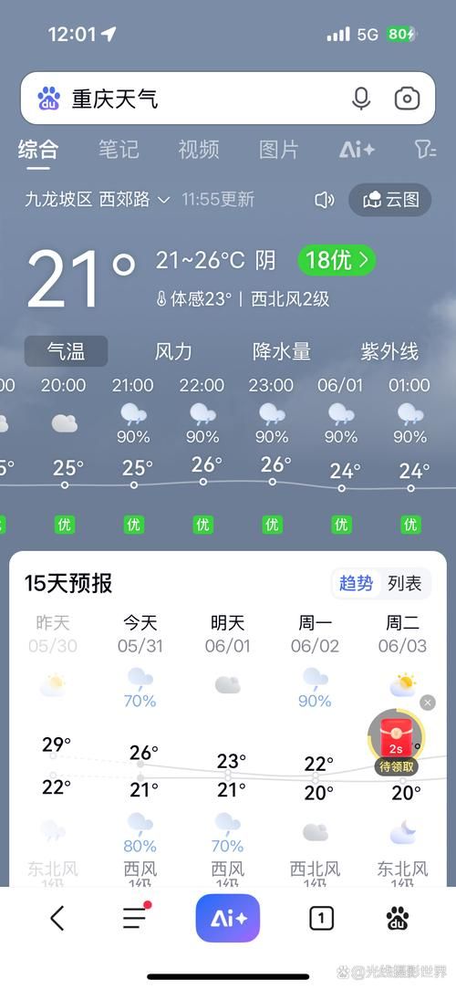 重庆市荣昌区新增疫情关注/重庆市荣昌区未来一周天气预报