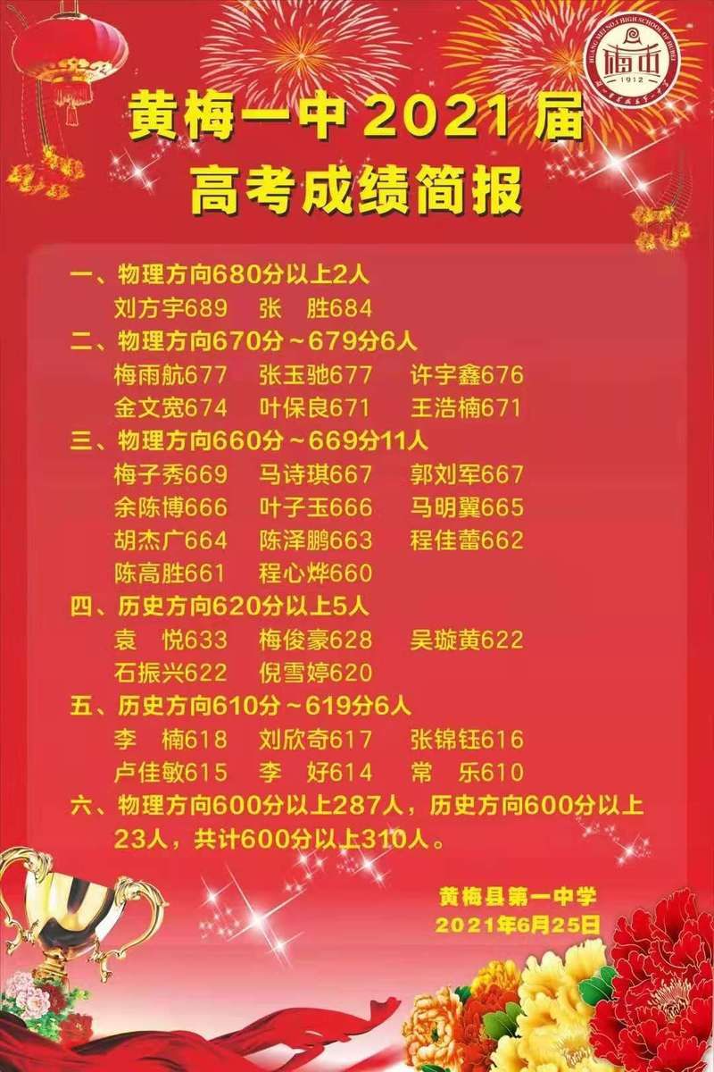 湖北黄冈黄梅县疫情地区分布(湖北黄梅灭门案)