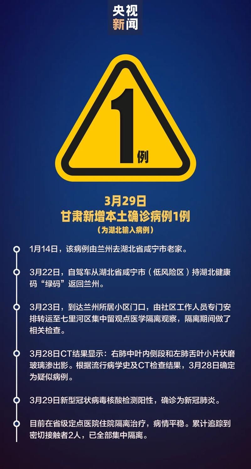  石泉县通报18例本土确诊详情:石泉县新闻动态