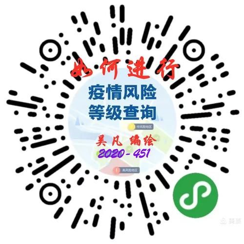共青城市疫情怎么查风险地区(共青城市疫情怎么查风险地区呢)