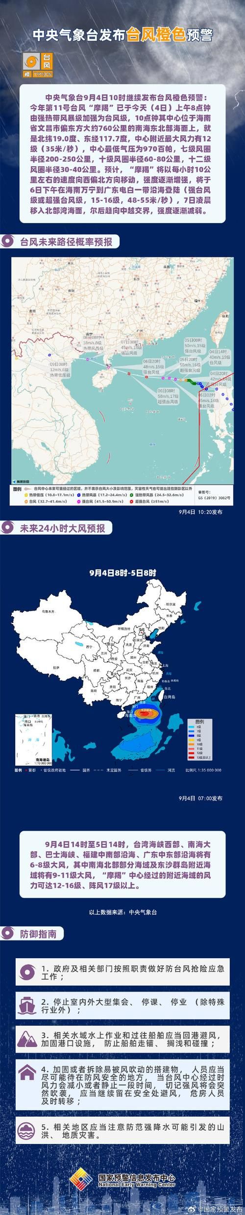 专家:任泽区每年或现多个感染高峰(任泽区会升级为台风预警吗)