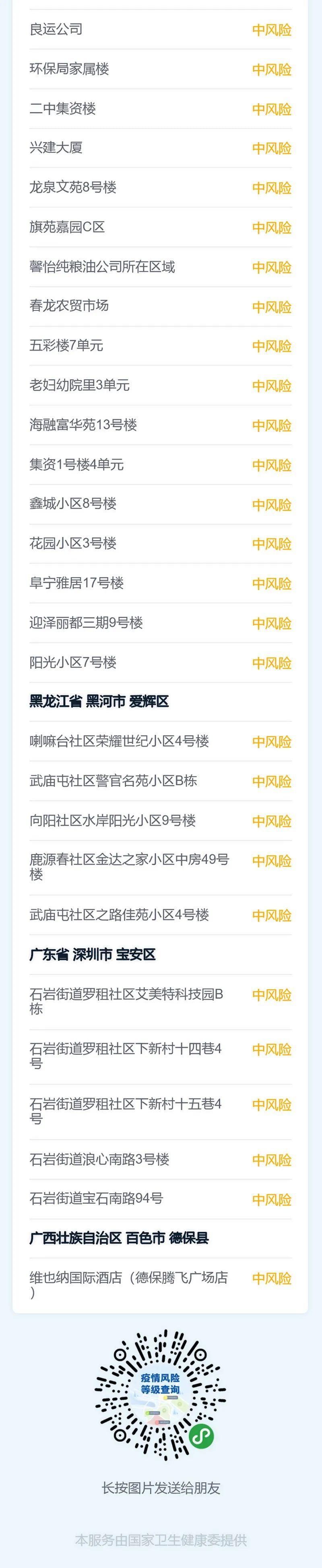 疫情防控中风险地区陕西省商洛市_陕西商洛区号是多少号码