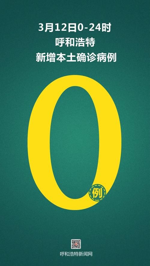 内蒙古自治区呼和浩特新城区疫情还在新增吗今天(内蒙古自治区赤峰市发布疫情公告)