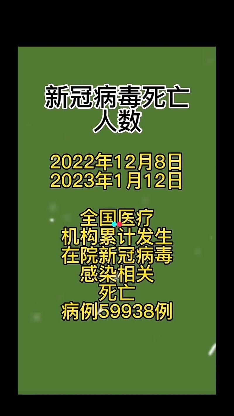 【西乌珠穆沁旗今日死亡病例疫情数据,西乌珠穆沁旗新闻】