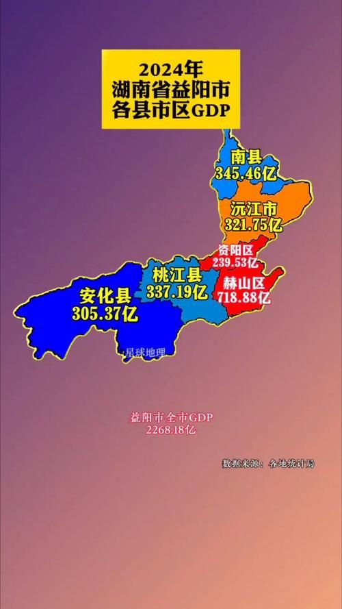 【湖南益阳高新技术产业园区疫情地区分布_湖南益阳重大新闻】