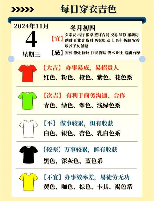 为何新增疫情南岸区/南岸区未来15天穿衣怎么搭