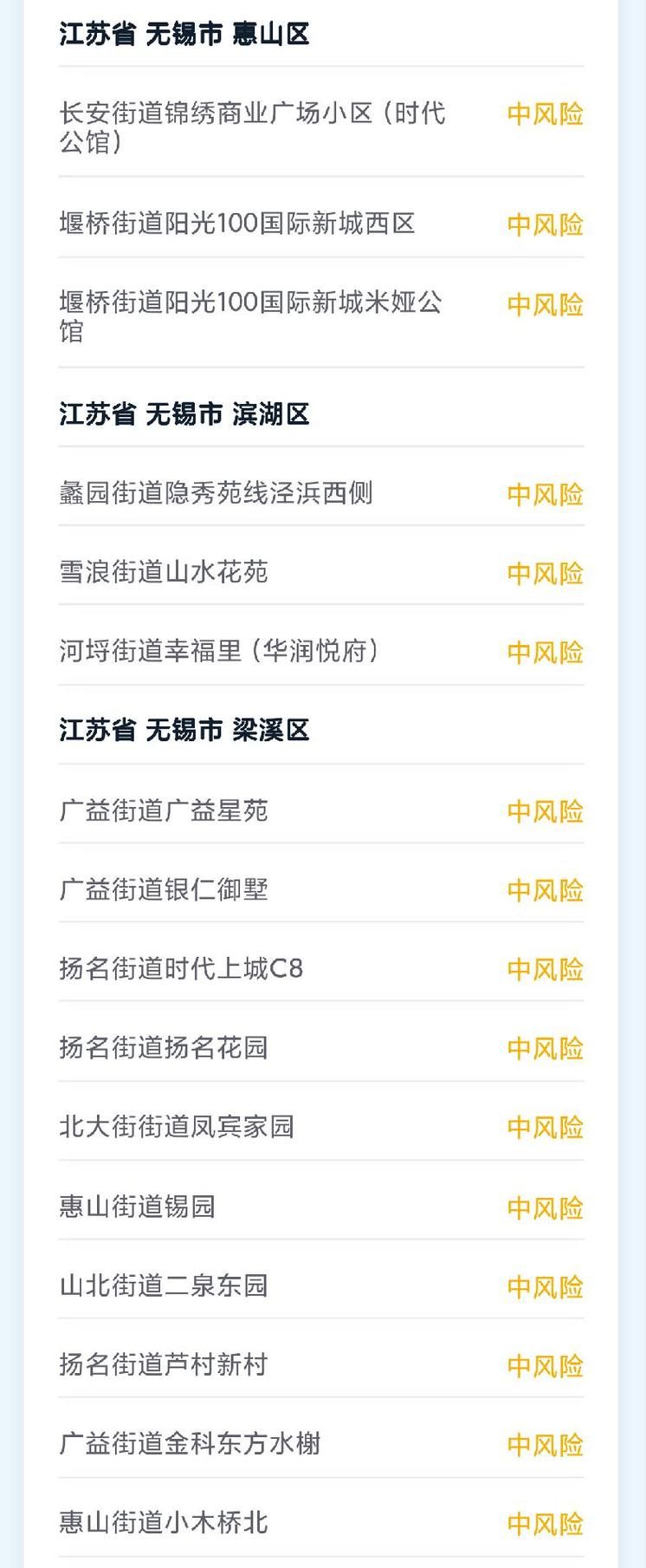 阜阳市疫情怎么查风险地区/阜阳市艾滋病核酸检测点查询