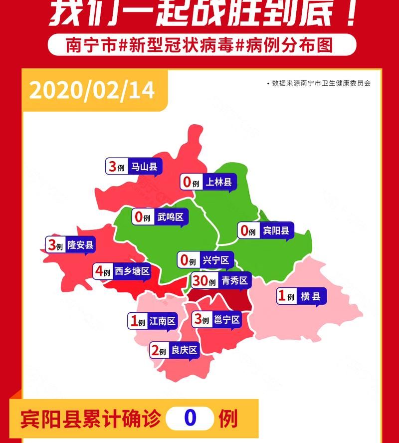 宾阳县哪里地区有疫情了呢/宾阳县有几个医院