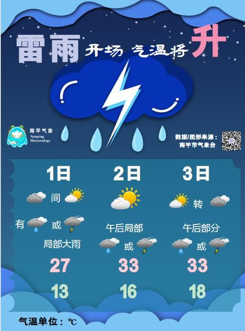新北区今日新增阳性感染者4例_新北区天气预报实时更新