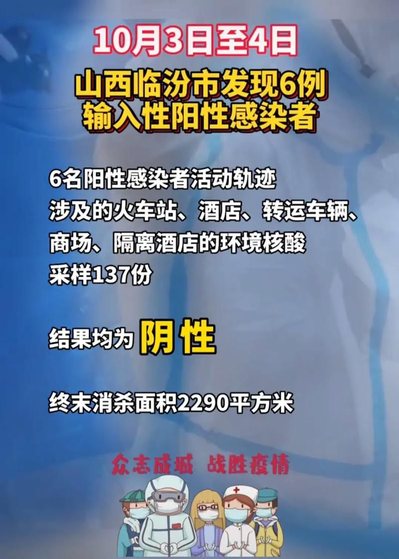 山西临汾疫情最新情报/临汾疫情管控放开最新消息