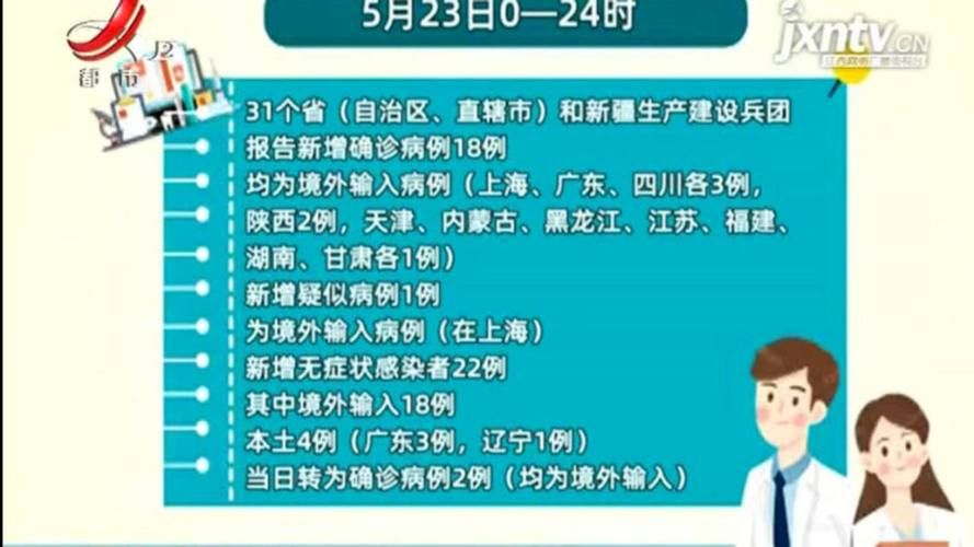 全球新增23例无症状感染者及8例无症状_全球最近公布每年新增癌症多少例