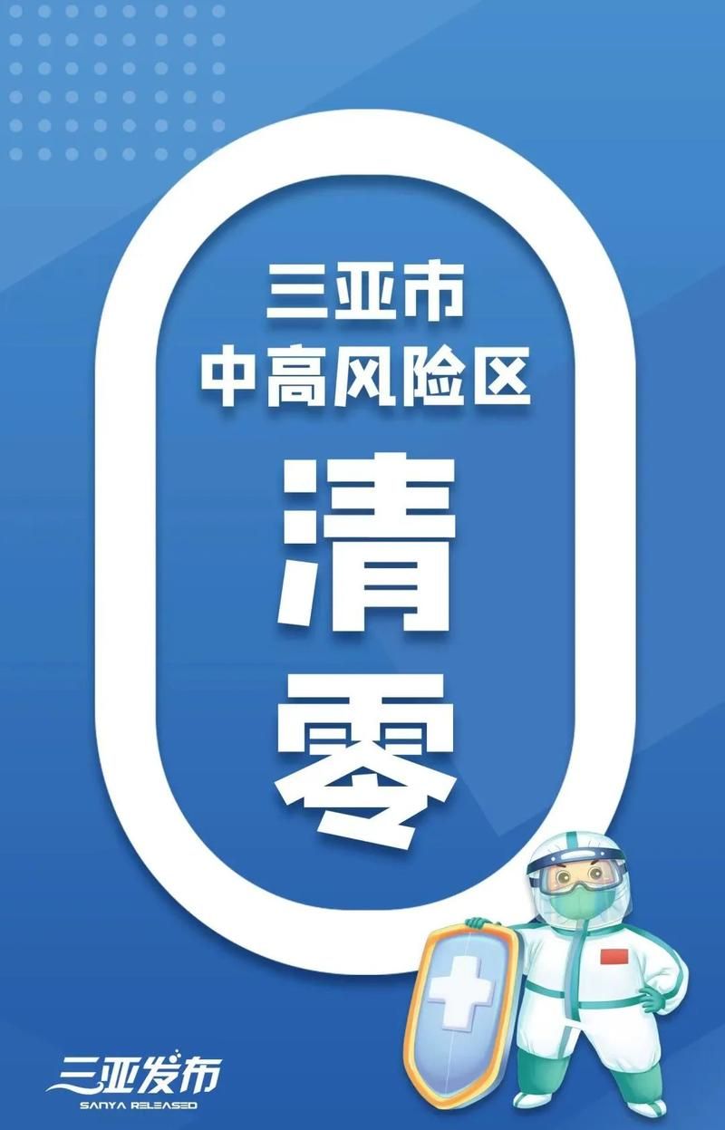 疫情防控中风险地区!三亚(三亚疫情爆发时间)