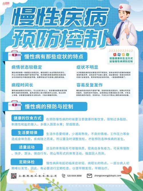 疫情防控中风险地区陕西铜川/陕西铜川2026年慢病政策