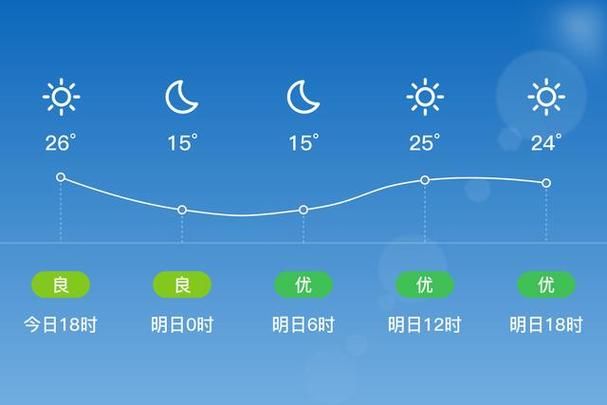 昨日黑龙江哈尔滨延寿县疫情最新/哈尔滨延寿县今日天气
