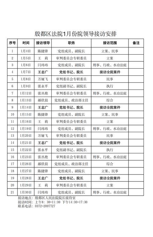 解读疫情最新消息殷都区/殷都区最新调整公示