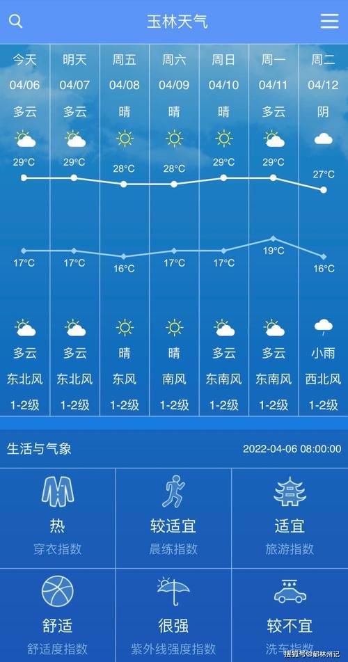 【玉州区昨日新增感染趋势爆发_玉州区这种天气容易感冒吗】